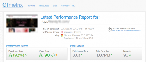 GTmetrix reports after Installing FPC