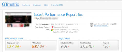 GTmetrix reports before Installing FPC